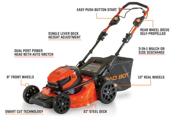 80V Push Mower
